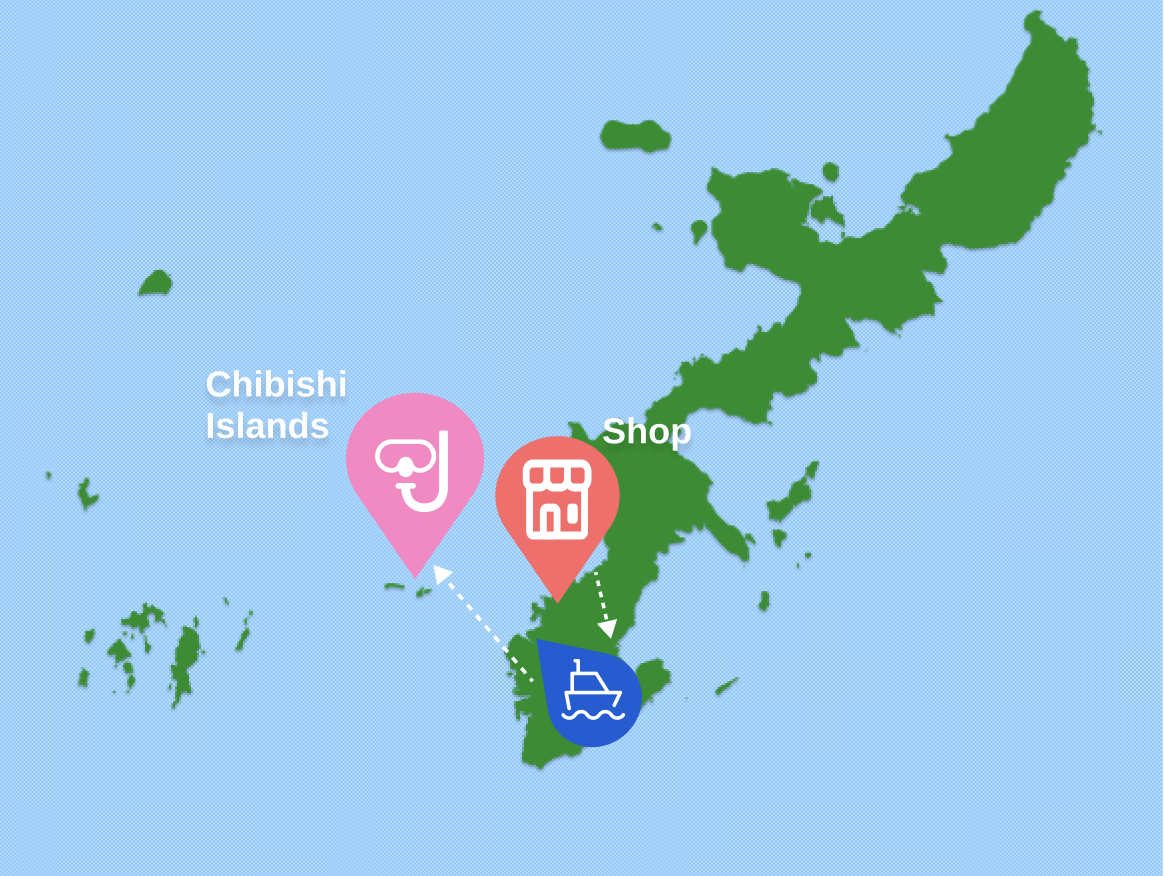 accessmap